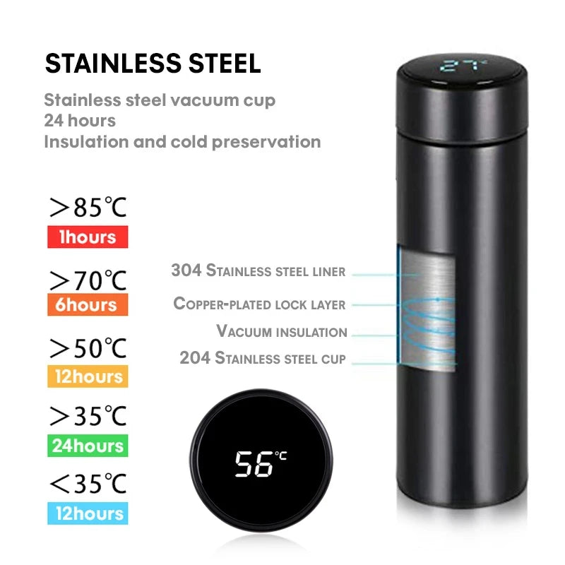 500ml Digital Thermos Smart Cup with Temperature Display